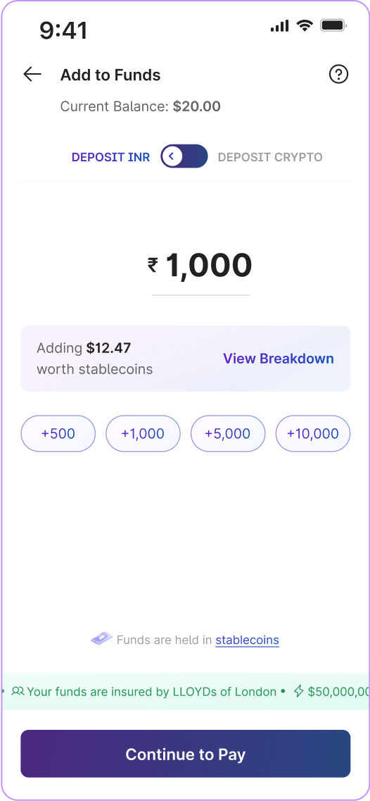 Buy Bitcoin BTC In India With INR Mudrex